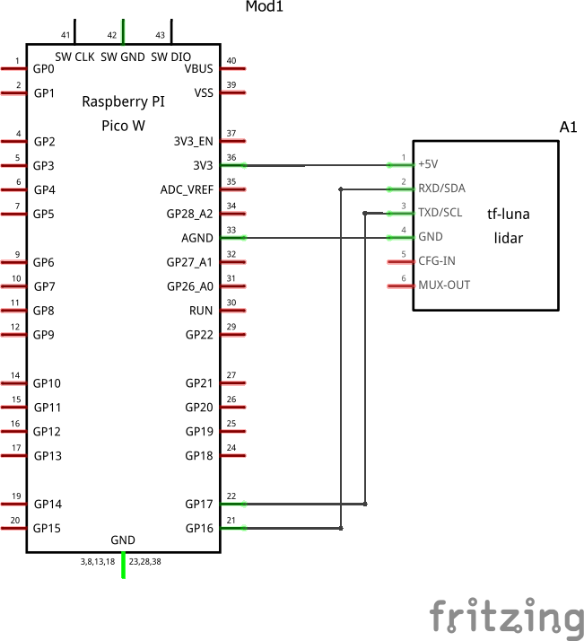 Wiring schematic